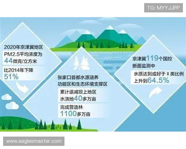新时代背景下唐山企业家创新发展与区域经济协同提升路径研究 新时代背景下唐山企业家创新发展与区域经济协同提升路径研究